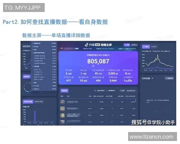 NBA直播网站四大优势：实时数据、专业分析、互动社区与多平台支持